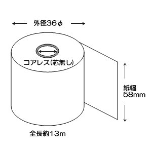 58mm36Φレシートロール紙寸法図