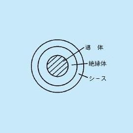 フジクラ 600V CV1-22 600V架橋ポリエチレン絶縁ビニルシースケーブル 単心 22平方mm 切り売り