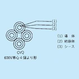フジクラ 600V CVQ22 600V架橋ポリエチレン絶縁ビニルシースケーブル 単心4個より 22平方mm 切り売り