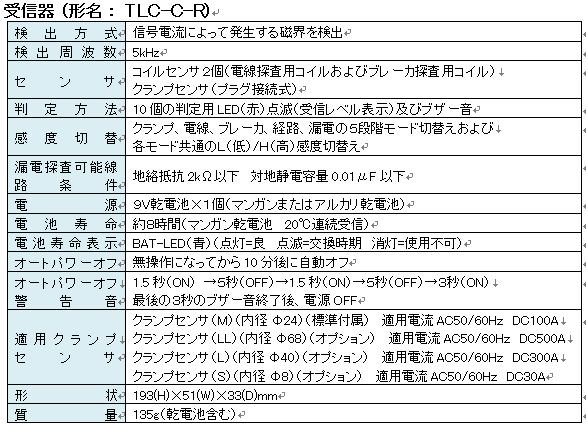 戸上電機 スーパーラインチェッカ TLC-C :20230619081935-00140:Deep