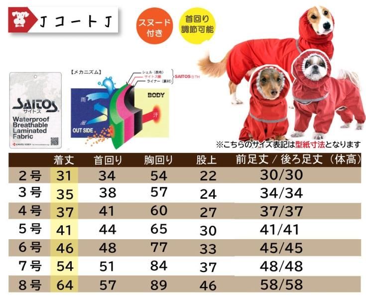 JコートJ【普通犬用】｜犬用レインコート｜WHCY(ウォームハート