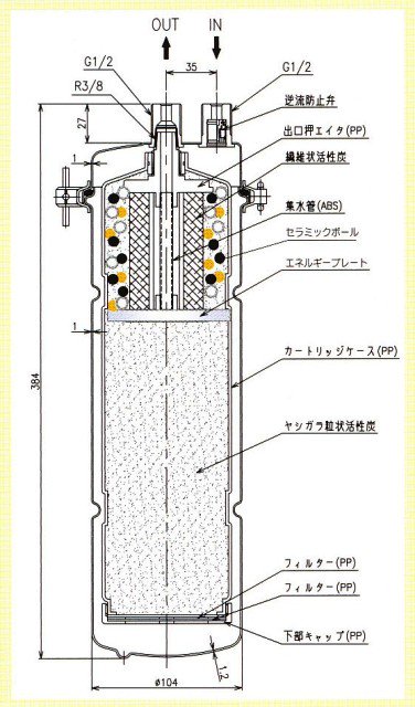 活性炭フィルターで強力吸着浄水。浄水器型活水器「還元SW-60」