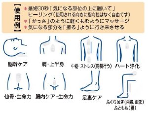 光、電磁波を閉じこめ「ゼロポイント化」する新時代のフォトニック 