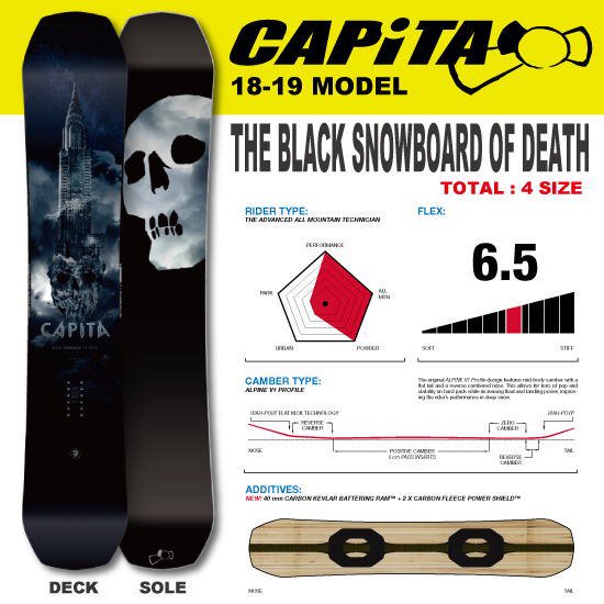 キャピタ THE BLACK SNOWBOARD OF DEATH 17-18ウィンタースポーツ ...