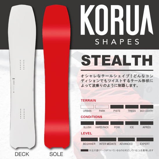 21,528円korua shapes stelth 150