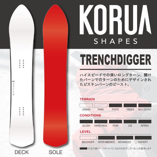 18-19 KORUA SHAPES(コルアシェイプス) / TRENCHDIGGER [Full Camber