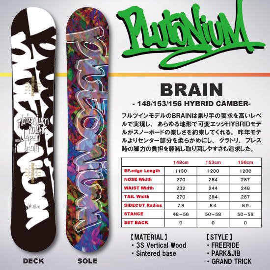 ☆ PLUTONIUM BRAIN 153cm 2019 プルトニウム ブレイン - ボード