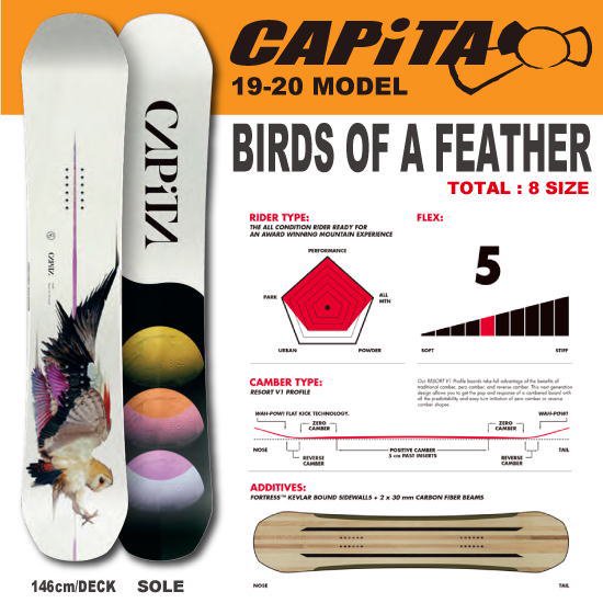 19-20 CAPiTA（キャピタ） / BIRDS OF A FEATHER - スノーボード