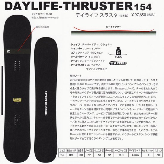 13-14 SCOOTER(ｽｸｰﾀｰ) / DAYLIFE THRUSTER 154cm [レイトモデル/初回 