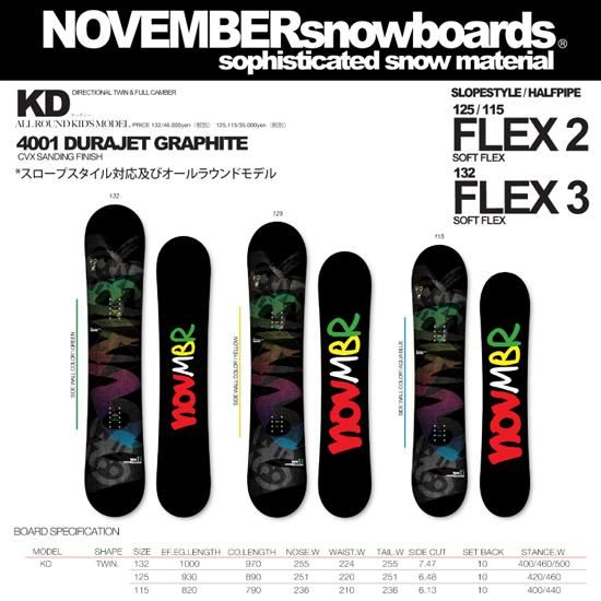 NOVEMBER KD 125-