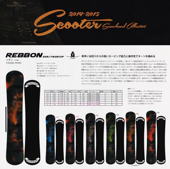 scooter REBBON  152 13-14
