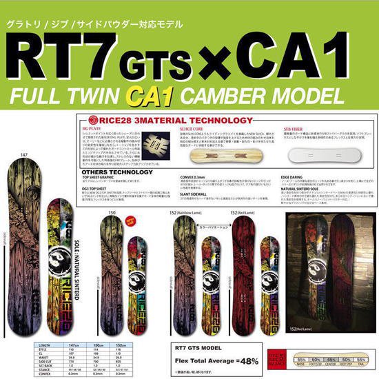 15-16 RICE28（ライストォエンティーエイト） / RT7 GTS