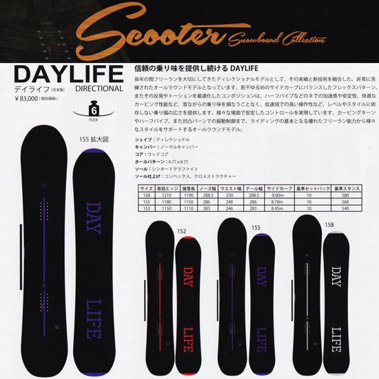 scooter daylife 158 22-23 スクーター　オガサカ