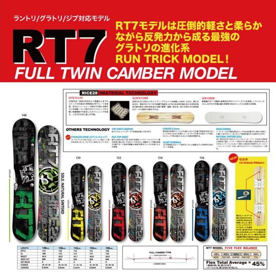 9,488円rice28 rt7 GTS 152cm　16-17モデル　スノーボード