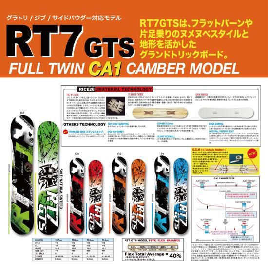 [ts]rice28 gts 154センチ　グラトリ　rt7 RICE28 RT7-GTS 154