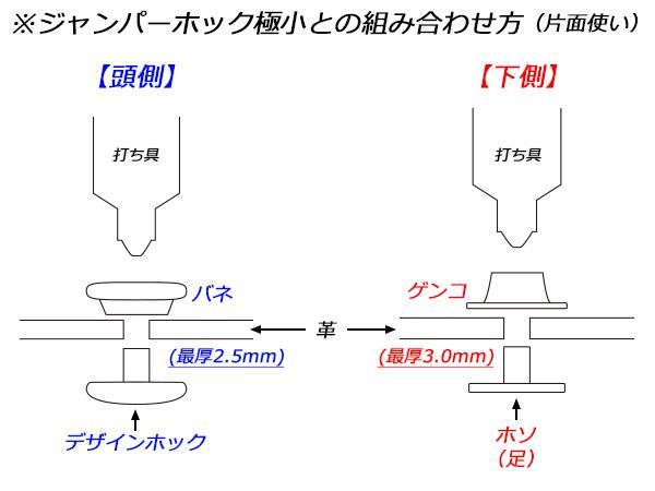 楽天市場】【磨き工程プラス】オプション作業 JUMA レジン 蜻蛉