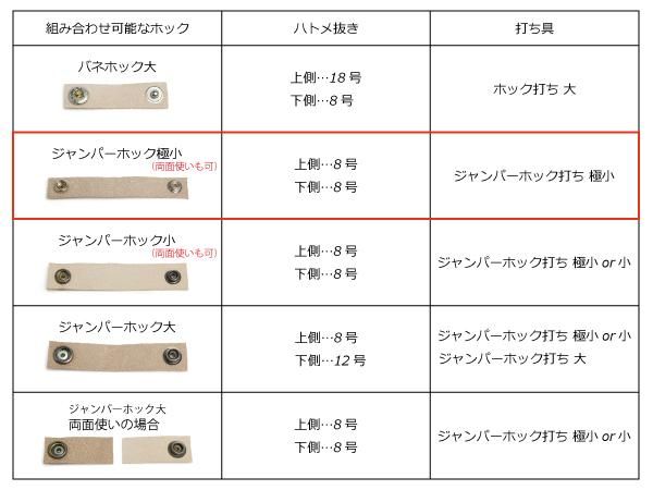 デザインホック用 ジャンパーホック極小（#7070） 頭なし3点