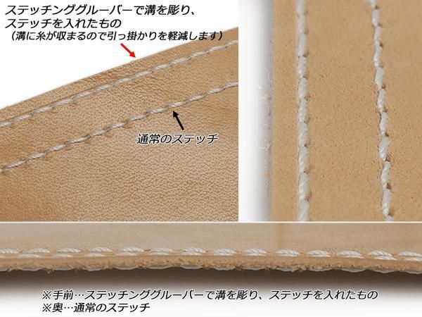 YorkShine】ステッチンググルーバーセット 全長約140mm 替刃3種