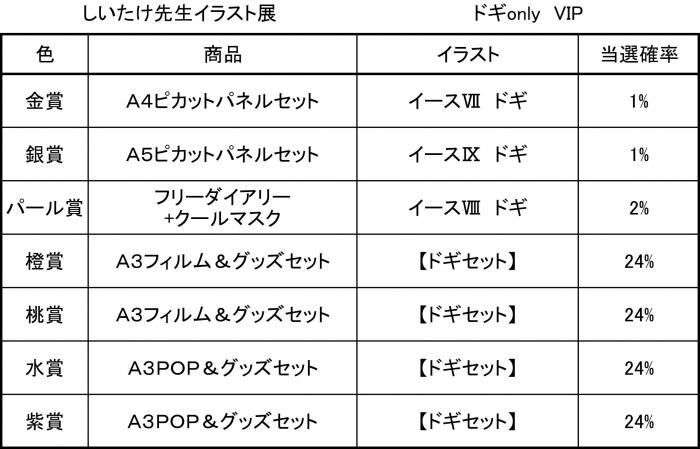 しいたけ先生イラスト展 ドギonly Vipガラガラくじ Paypal決済のみ Pikattoanime しいたけ先生イラスト展 ドギonly Vipガラガラくじ Paypal決済のみ Pikattoanime