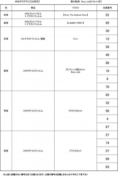 Web版ガラガラくじ 創の軌跡 Boys Sideガラガラくじ 第42弾 100本 Pikattoanime Web版ガラガラくじ 創の軌跡 Boys Sideガラガラくじ 第42弾 100本 Pikattoanime