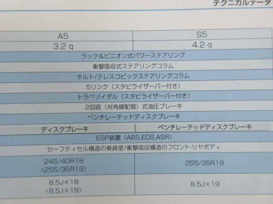 Ａ５／Ｓ５ クワトロ ＭＭＩ取説含む2冊セット - 自動車取扱説明書・専門書・通販/販売|取説市場