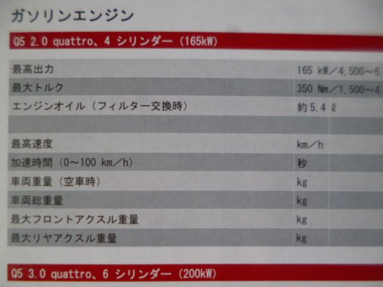 Ｑ５／Ｑ５ クワトロ ハイブリッド ＭＭＩ取説含む3冊セット - 自動車