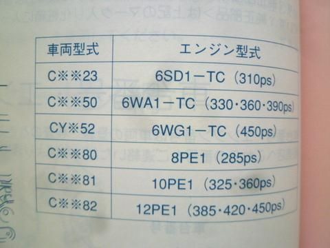 本】ISUZUギガ（GIGA）☆大型キャブオーバートラック取説☆2005