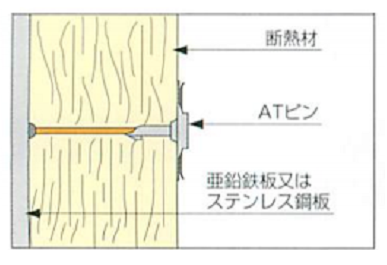 ＡＴウェルダーＡＴピン ATP-38(2,000本入/箱) 絶縁座金付きスポット鋲