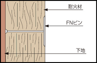 FNピン FNP-32 耐火被覆材40mm厚用 巻付け耐火被覆専用 FNピン FNP-32 耐火被覆材40mm厚用 巻付け耐火被覆専用