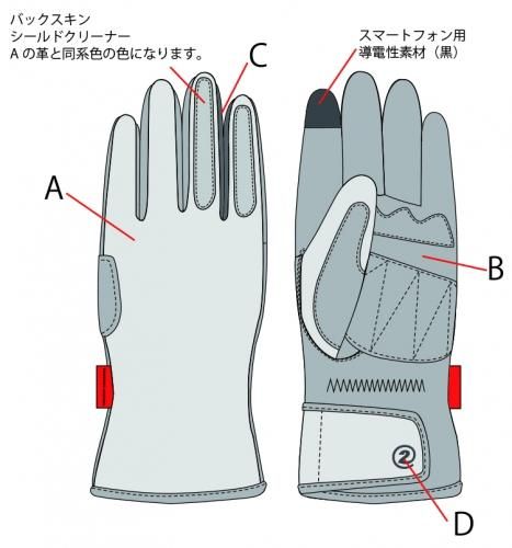 ORDER-MADE GLOVE - SHINICHIRO ARAKAWA official online shop