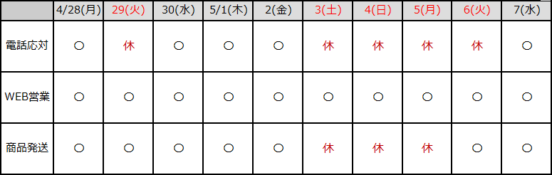 2025ǯǥ󥦥֤αĶ
