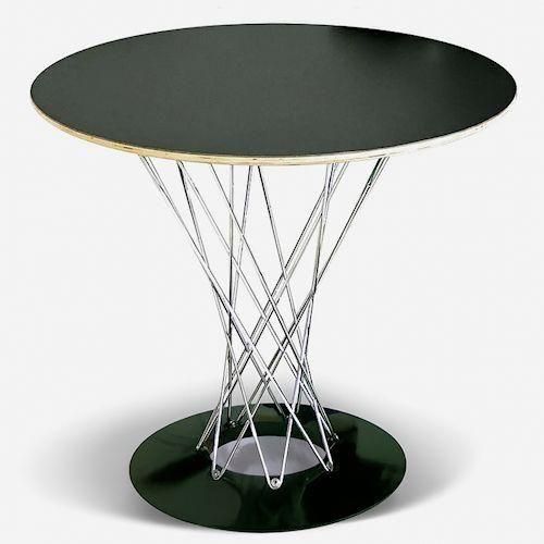 ࡦΥ/CycloneTableơ֥80ڥåۥᥤ-ǥʡȶN PLUS