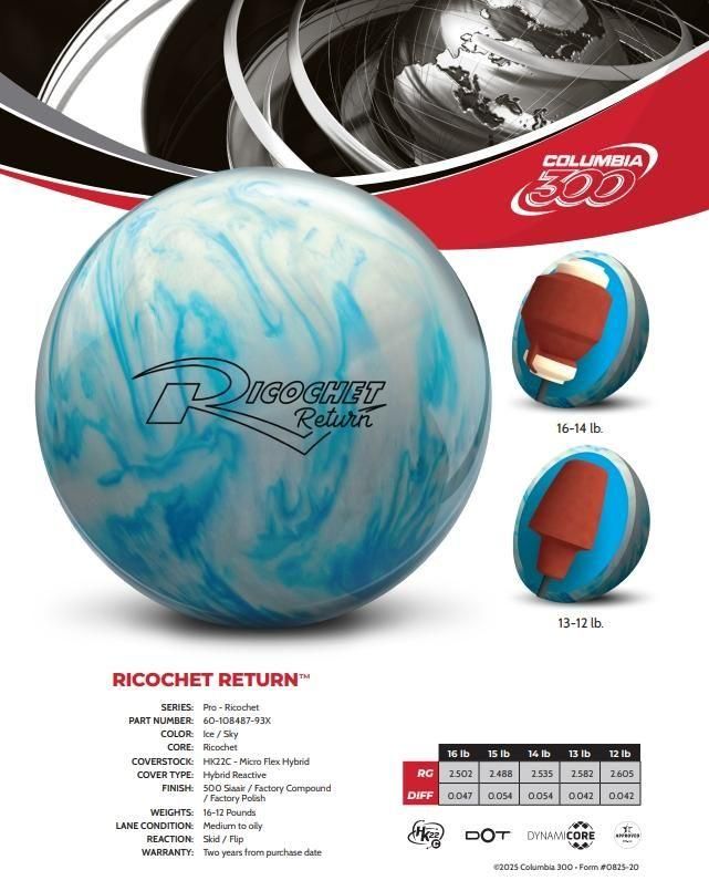 ボウリング通販ゴロゴロ