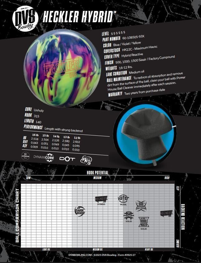 送料込み【新品】ソリューション・ブラック　ストーム　 15ポンド4オンス　6 ボウリング通販ゴロゴロ