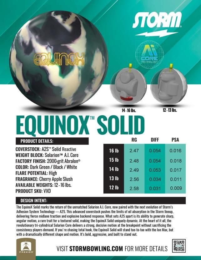 [新品未使用]ザ・ワン・ブラックウレタン 15ポンド3オンス ボウリング未使用ボールNU15ポンド ボウリング ボール ザ・ワン