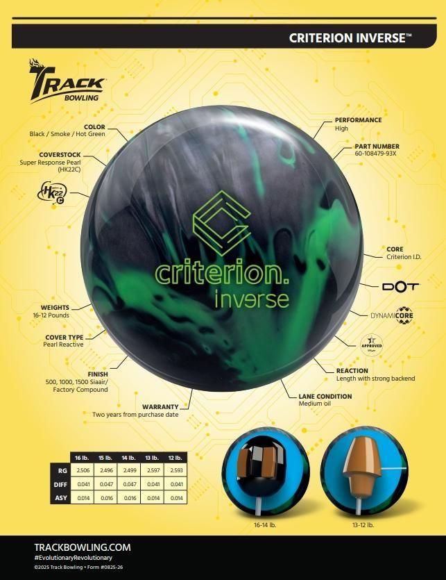 ボウリング通販ゴロゴロ