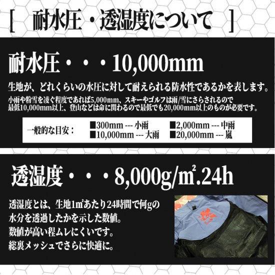 A.T. FIELD WATERPROOF JACKET 新劇場版エヴァンゲリオン レインウェア 