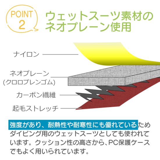 日本製カーボン発熱繊維使用 】めちゃヒート ミトン型 電熱ホット