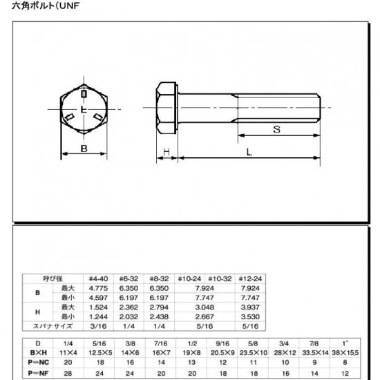 G5ボルト UNF1/2X2' 1/2L