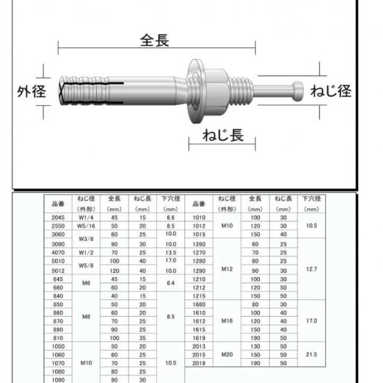 鉄オールアンカーC-1050 50本入