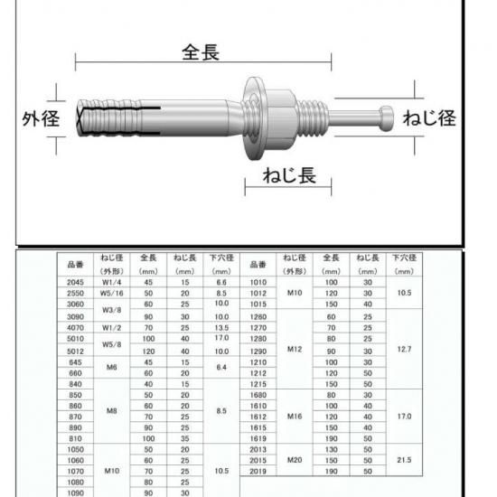 鉄オールアンカーc 660 50本入