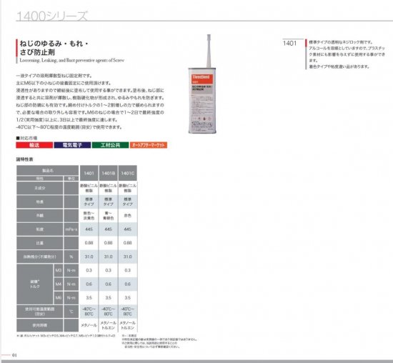 スリーボンド緩み止め1401B緑 200g缶