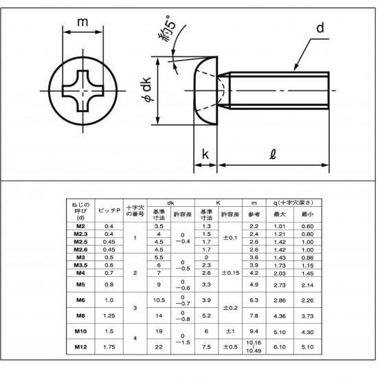 ステンナベ小ネジ M2X15L (L寸は首下表記です) ステンナベ小ネジ M2X15L (L寸は首下表記です)