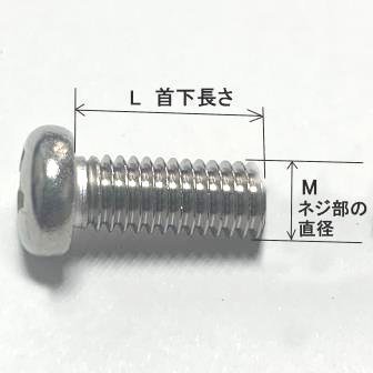 ステンナベ小ネジ M2.6X35L (L寸は首下表記です)