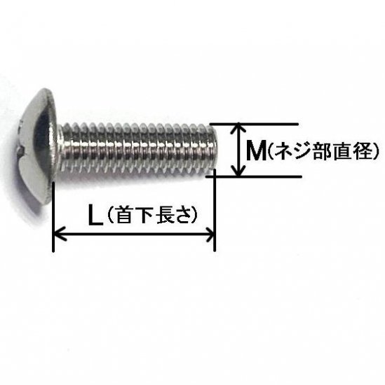 ステントラス小ネジ M2.3X8 L (L寸は首下表記です)