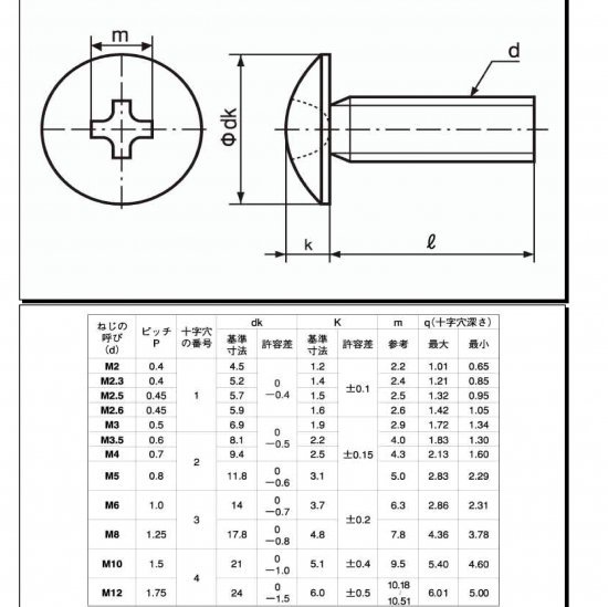 ステントラス小ネジ M8X60 L (L寸は首下表記です)　並目ピッチ(P=1.25）