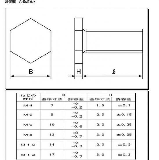 ステンレス超低頭六角ボルト M6X12L(L寸は首下表記です)