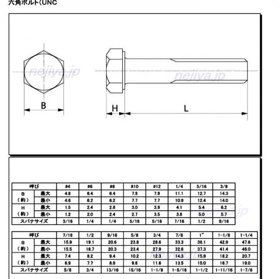 ステンレス 六角ボルト UNF 5/16-24X4'1/2L(ユニファイ細目/L寸は首下表記です)