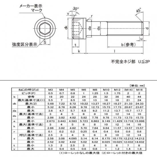 6-4チタン合金キャップボルト(半ネジS=16)　M5X30