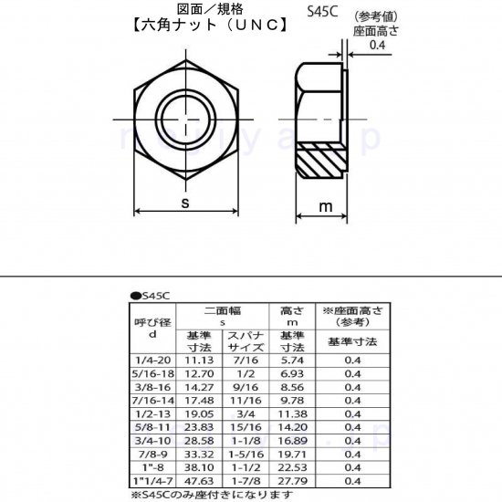 S45C(H)六角ナット UNC5/16-18 - ねじの事で困ったらまずココ！UNC/UNF/細目ピッチならnejiya.jp